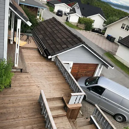 Panorama View *